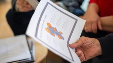 contact history analysis request