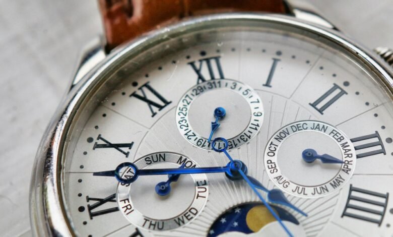 monitor dial activity fully