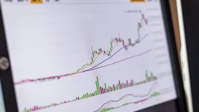 monitor line patterns thoroughly