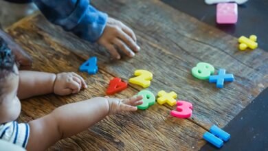 quickly explore dial activity