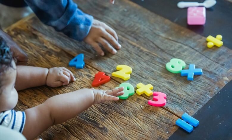 quickly explore dial activity