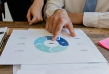 arulteork alerts workflow summary