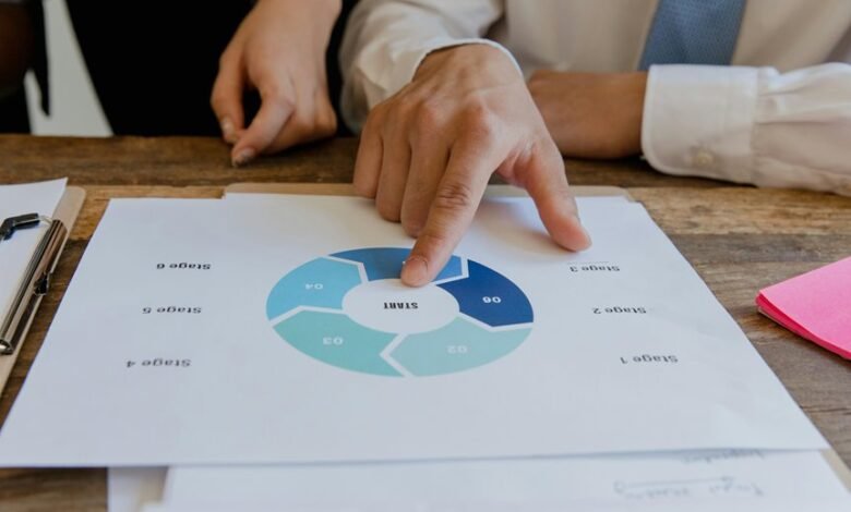 arulteork alerts workflow summary