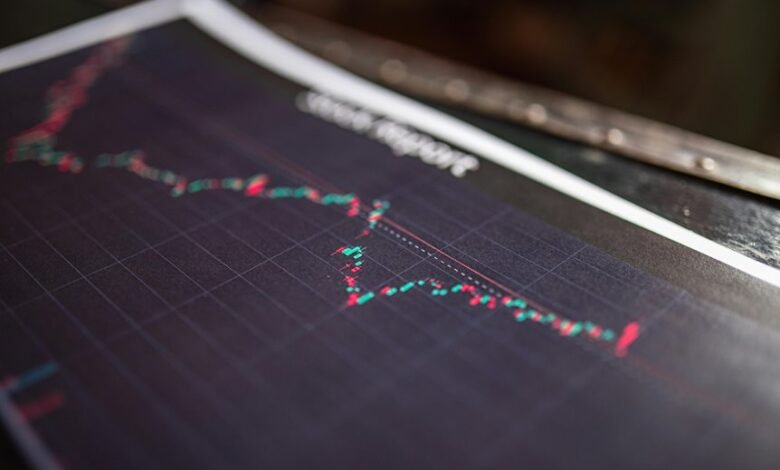 market growth strategies implementation