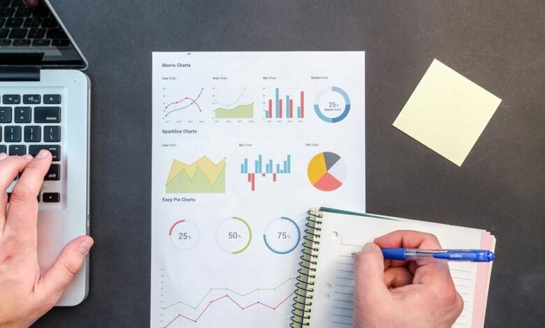 network registry report analysis