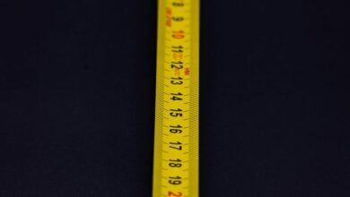 work hours system analysis